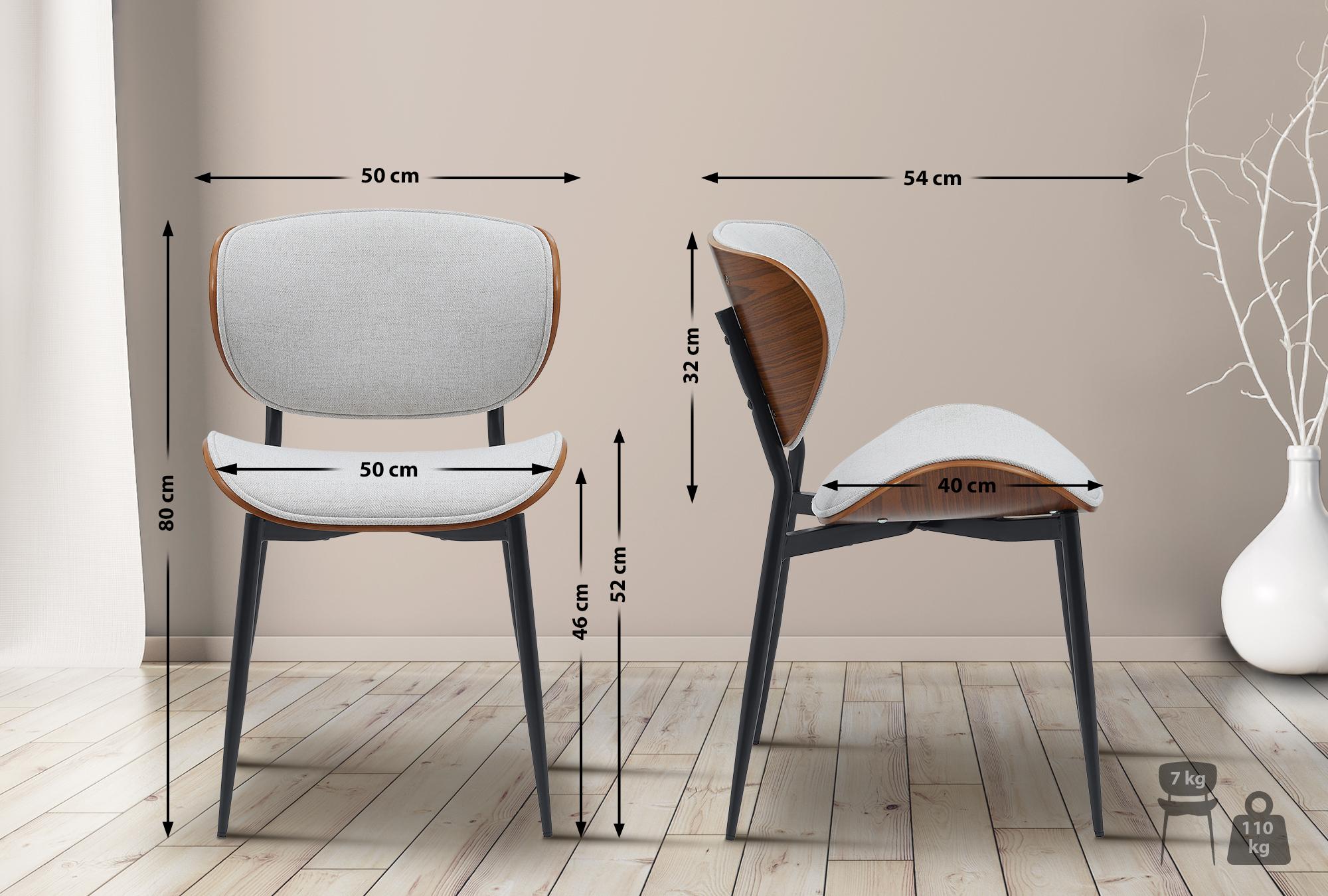 Set di 2 sedie visitatore Enid con rivestimento in similpelle o tessuto